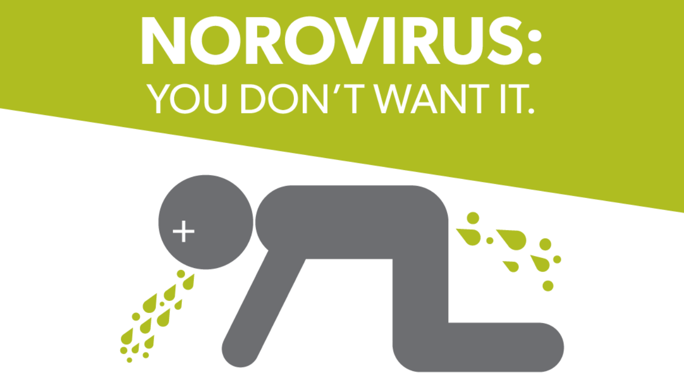 Norovirus: You don’t want it