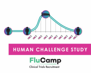 Graph Human Challenge, trial, progress, FluCamp